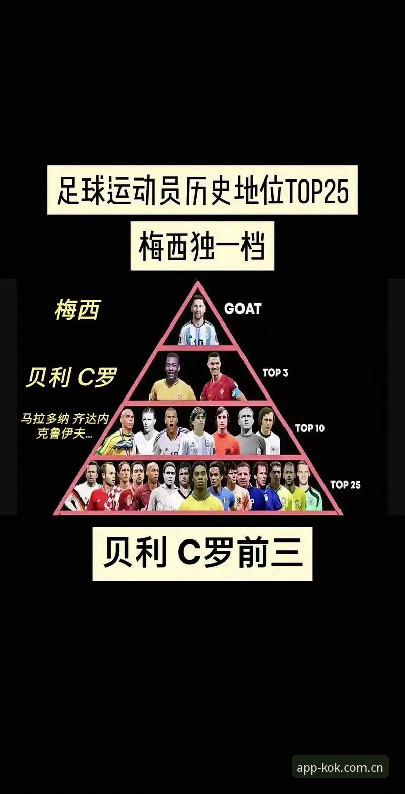 世界杯历史射手榜登顶——梅西第17球全记录与KK全站官网观赛体验实用技巧